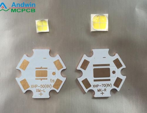 LED Thermal Management